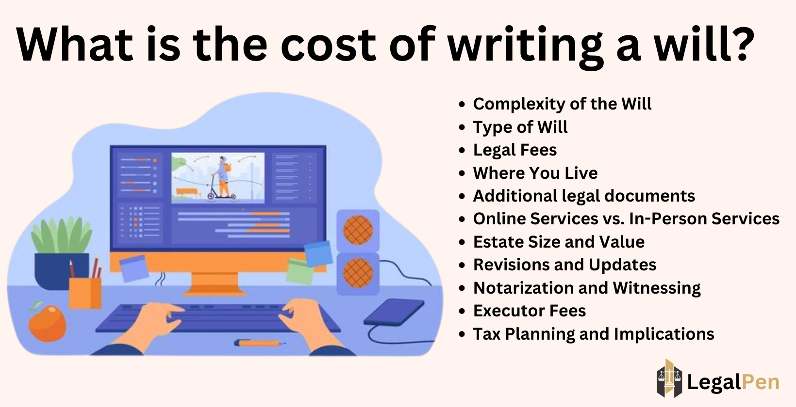 What is the cost of writing a will?